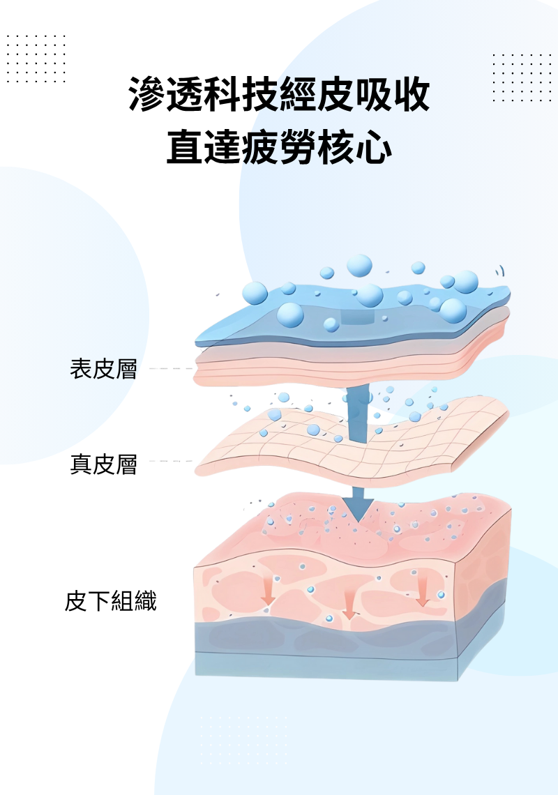 明目冷敷眼貼 - 9盒-3个月量包装